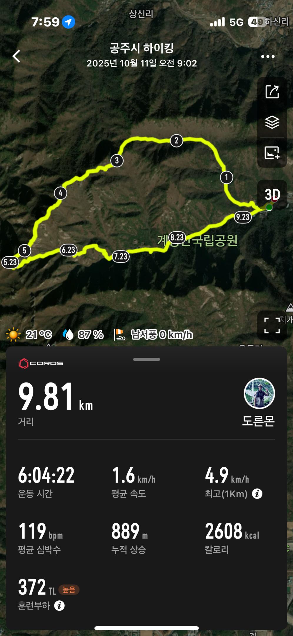 컨텐트 이미지