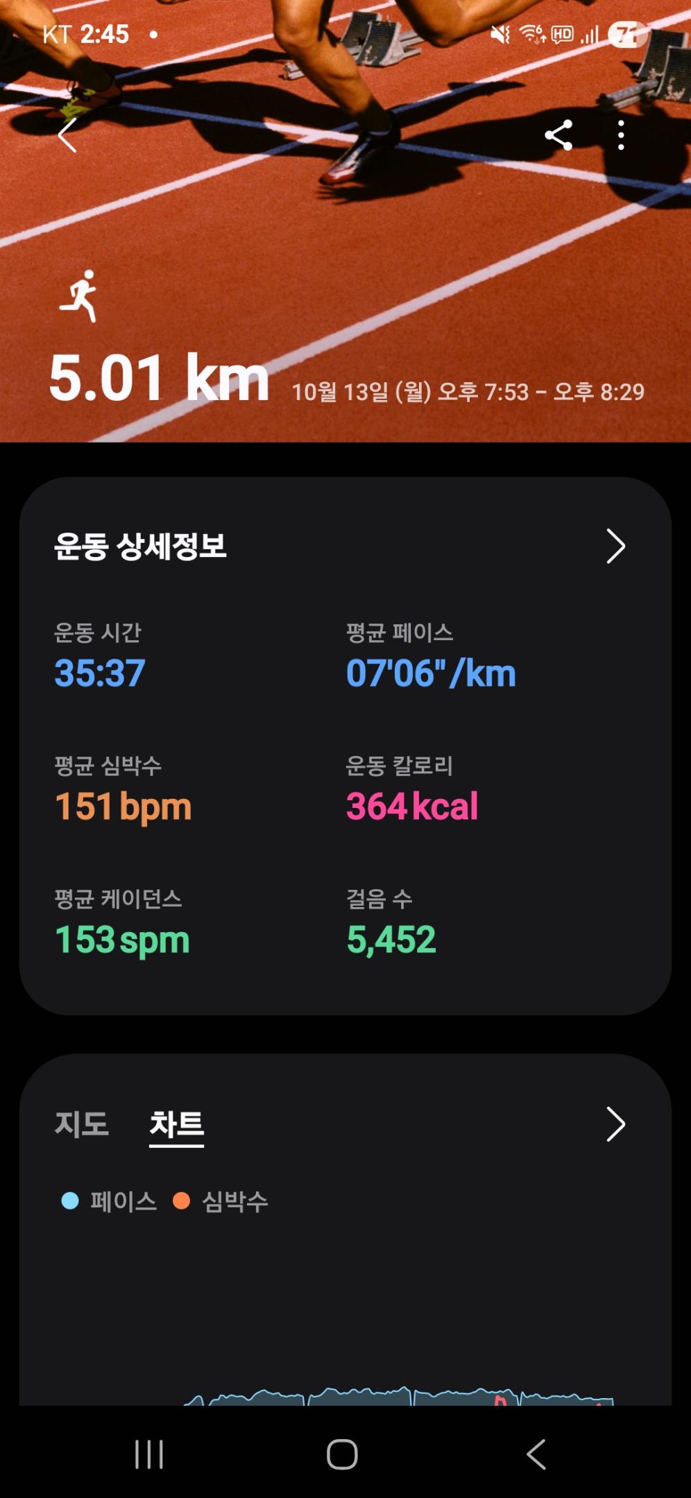 컨텐트 이미지