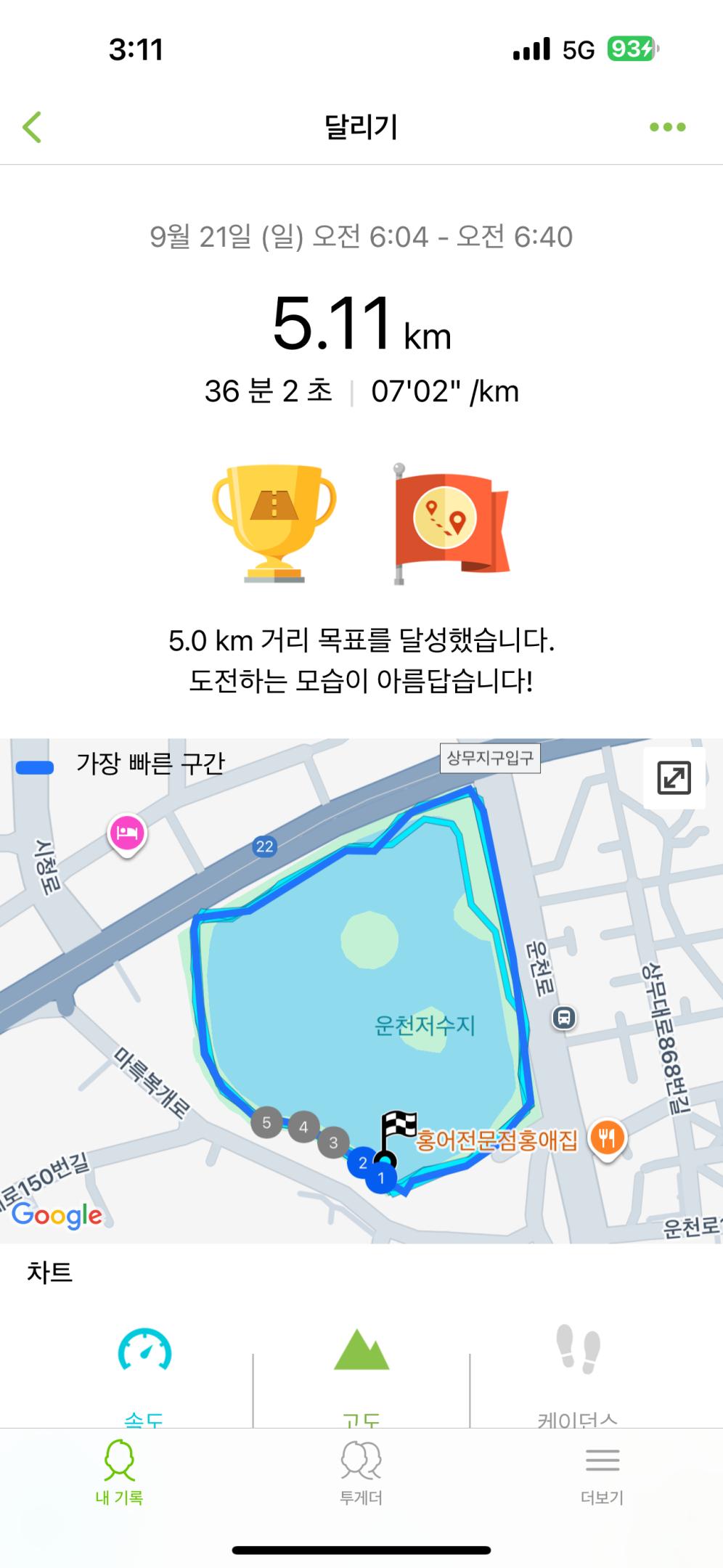 컨텐트 이미지