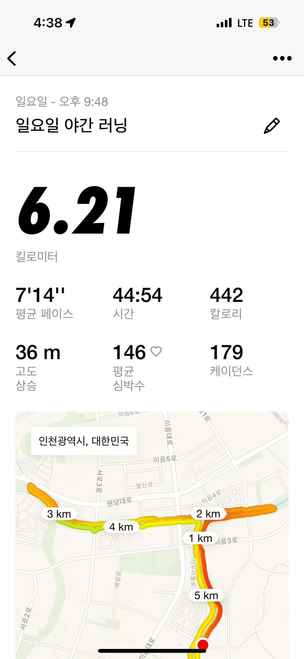 컨텐트 이미지