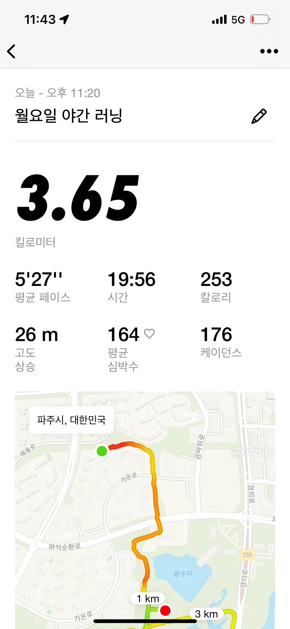 컨텐트 이미지