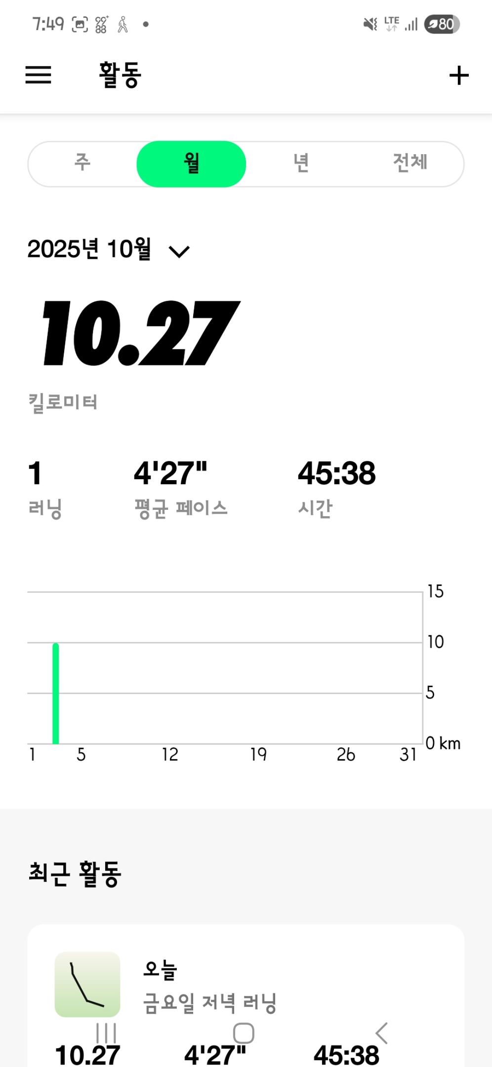 컨텐트 이미지