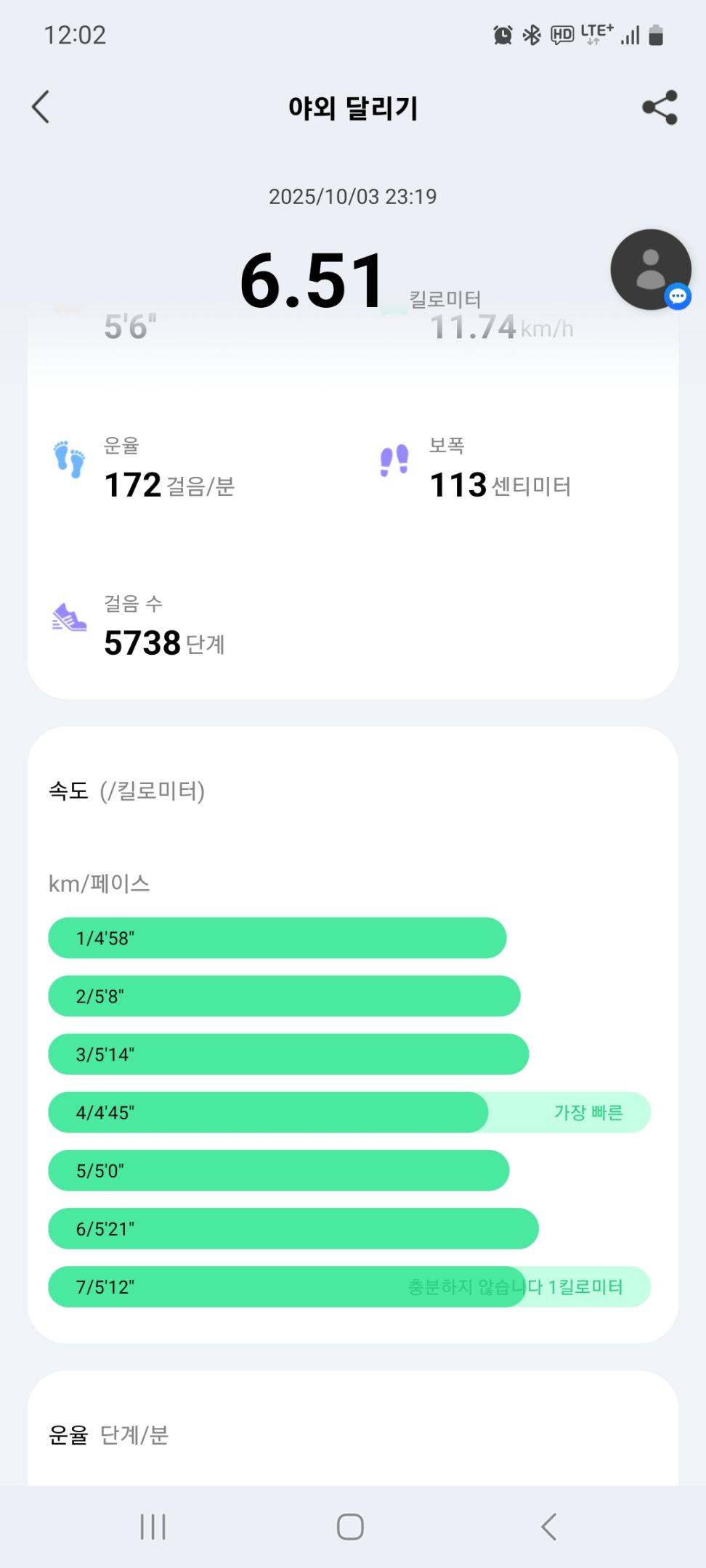 컨텐트 이미지