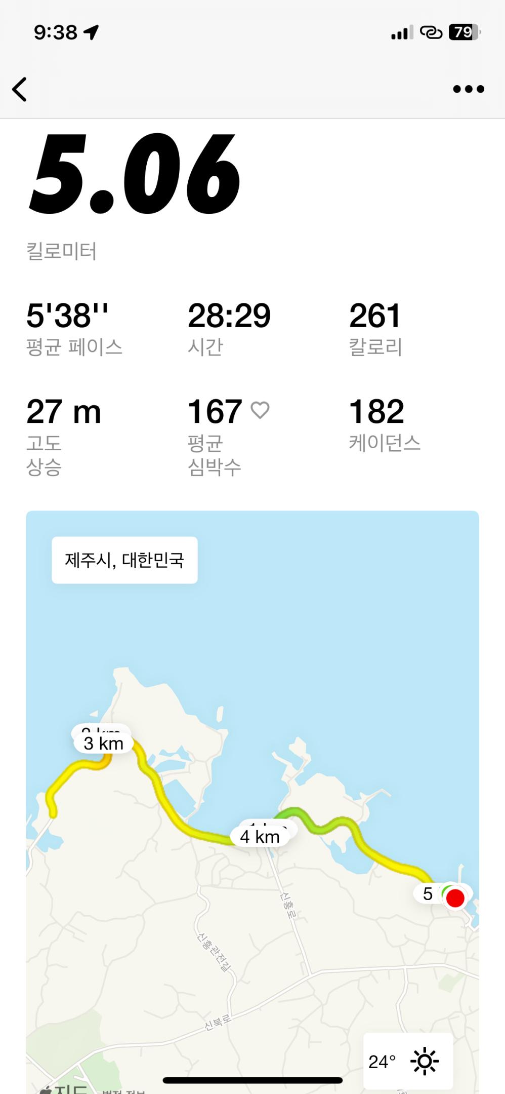 컨텐트 이미지