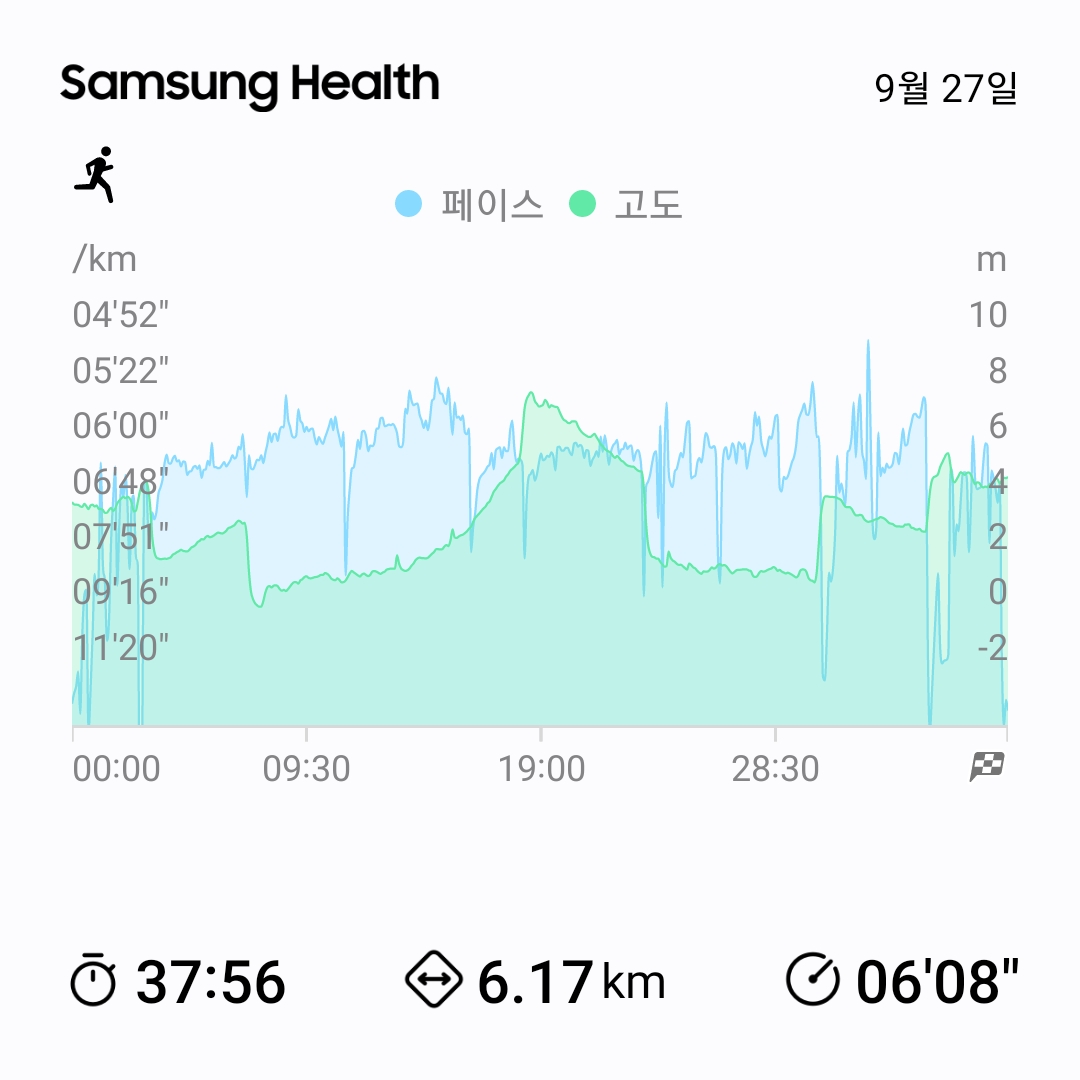 컨텐트 이미지