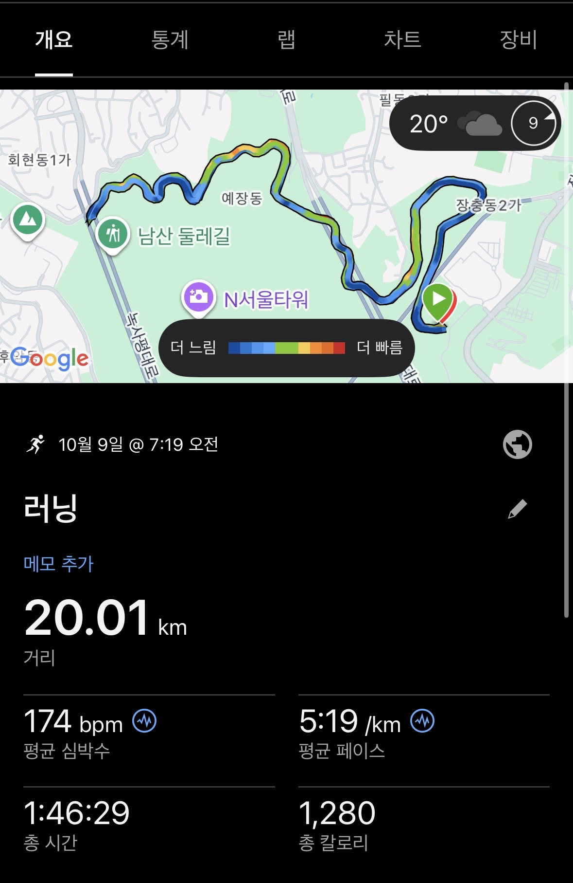 컨텐트 이미지