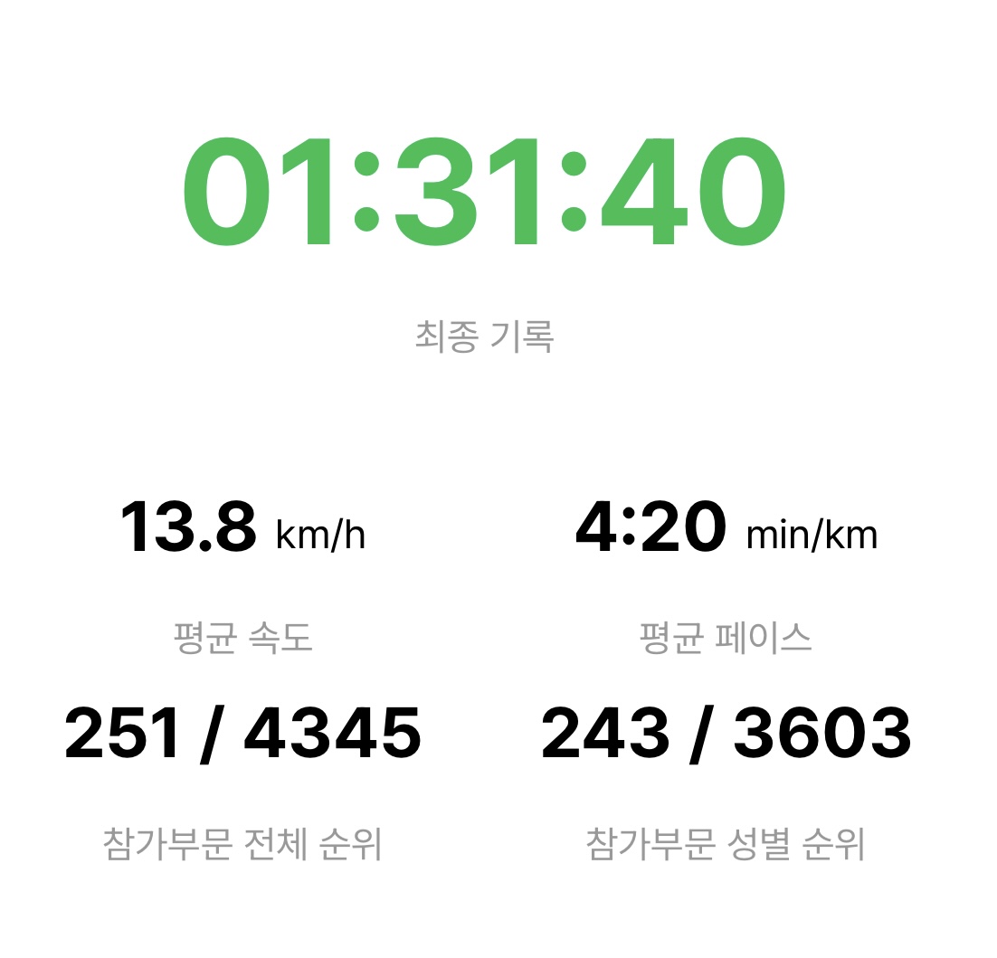 컨텐트 이미지