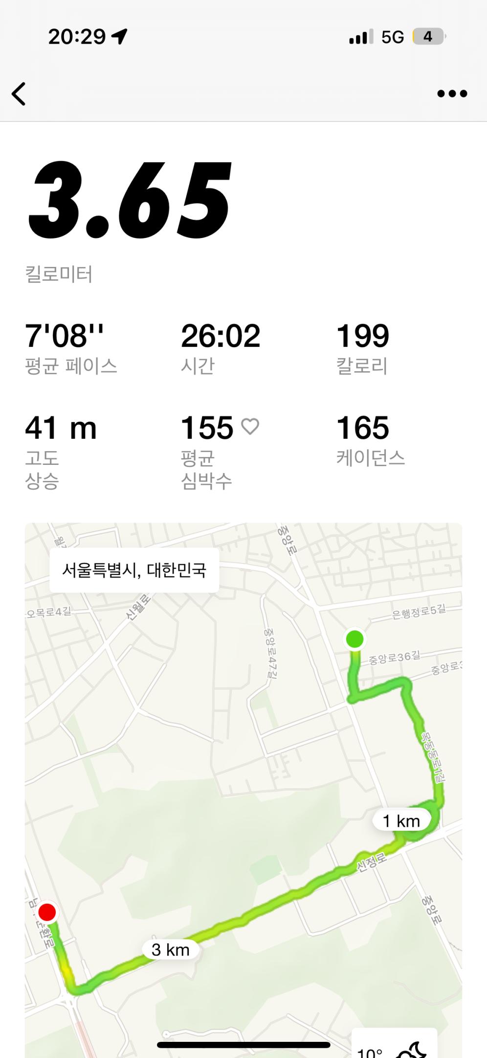 컨텐트 이미지