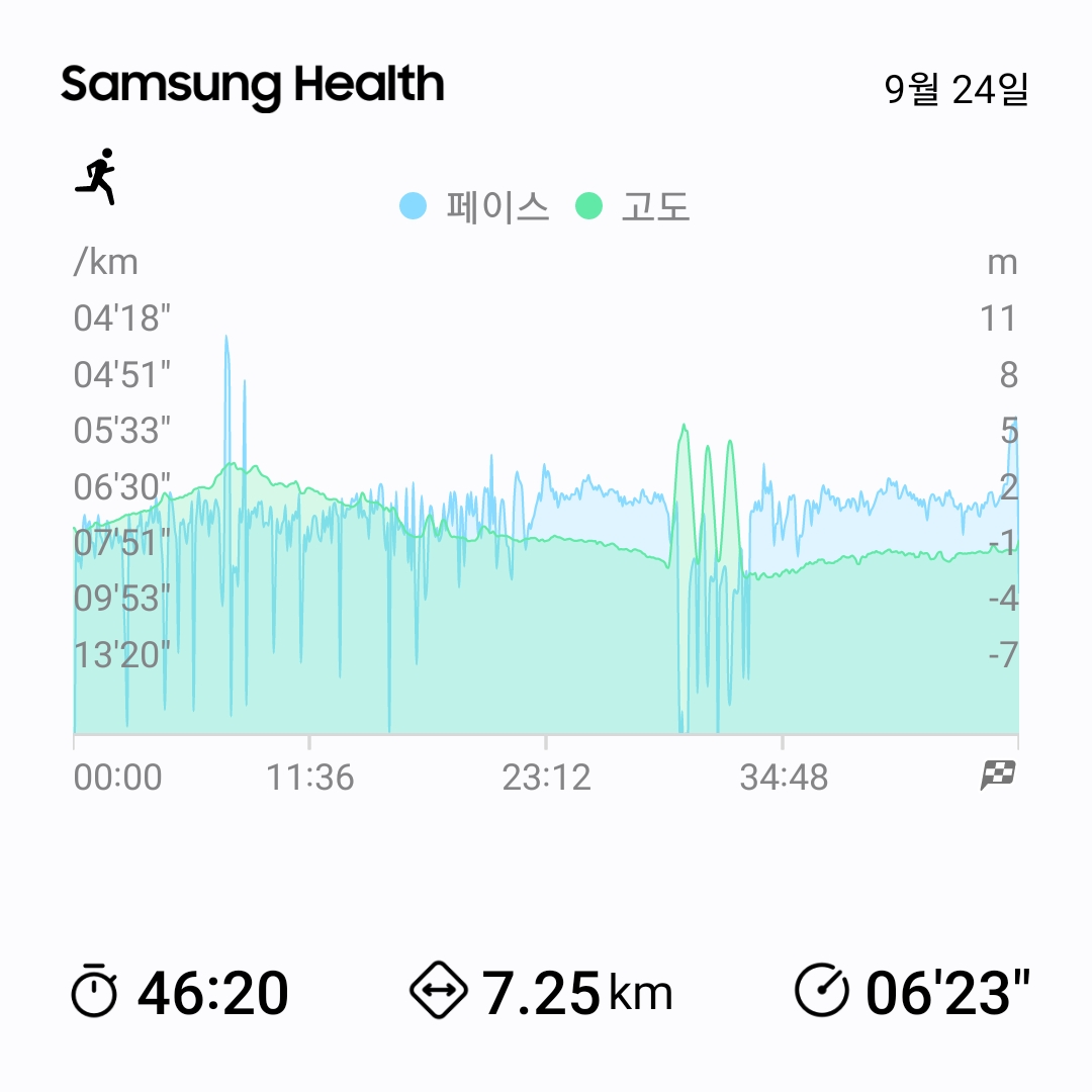 컨텐트 이미지