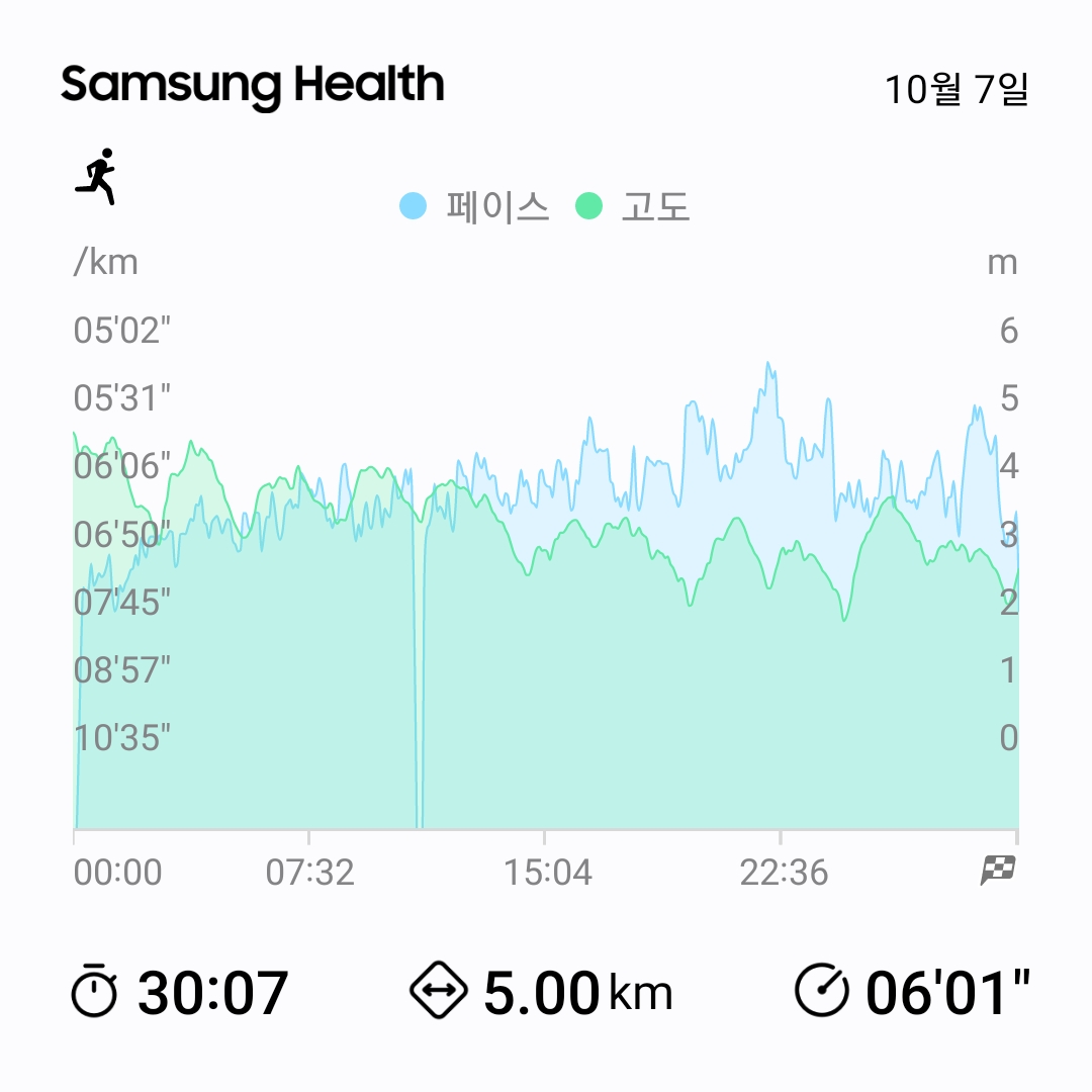 컨텐트 이미지