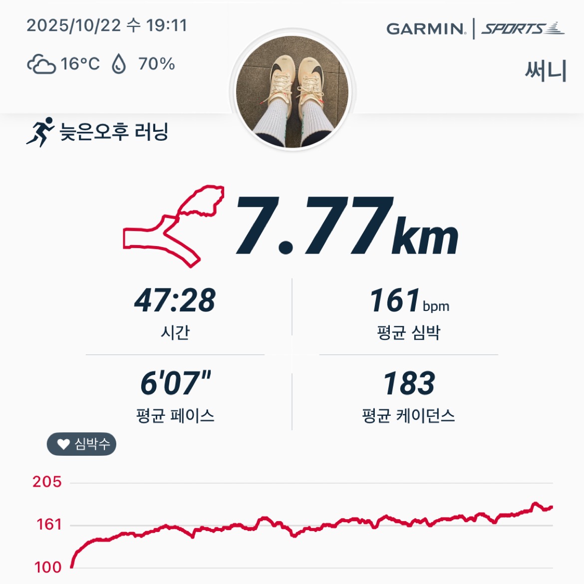 컨텐트 이미지