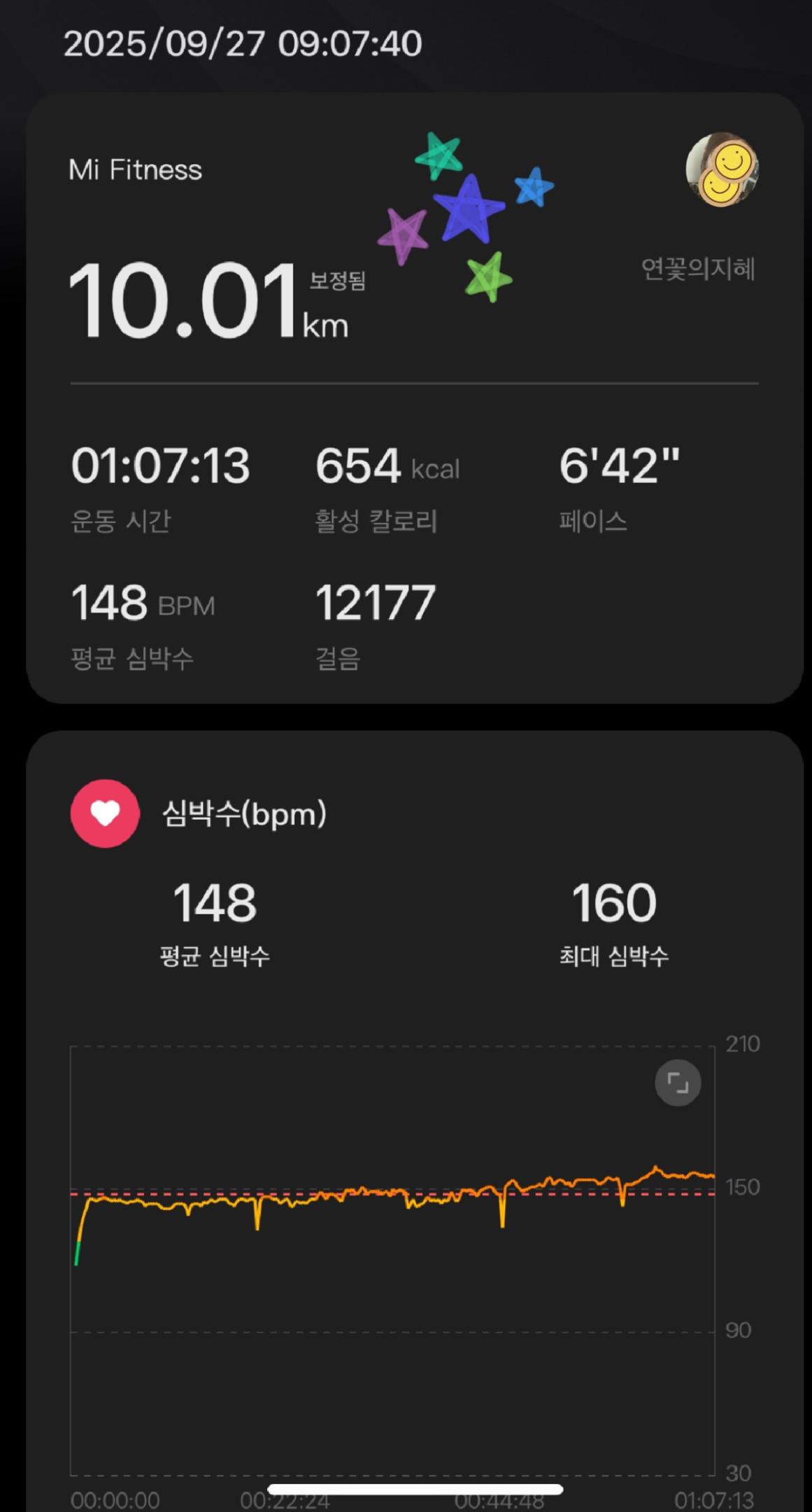 컨텐트 이미지