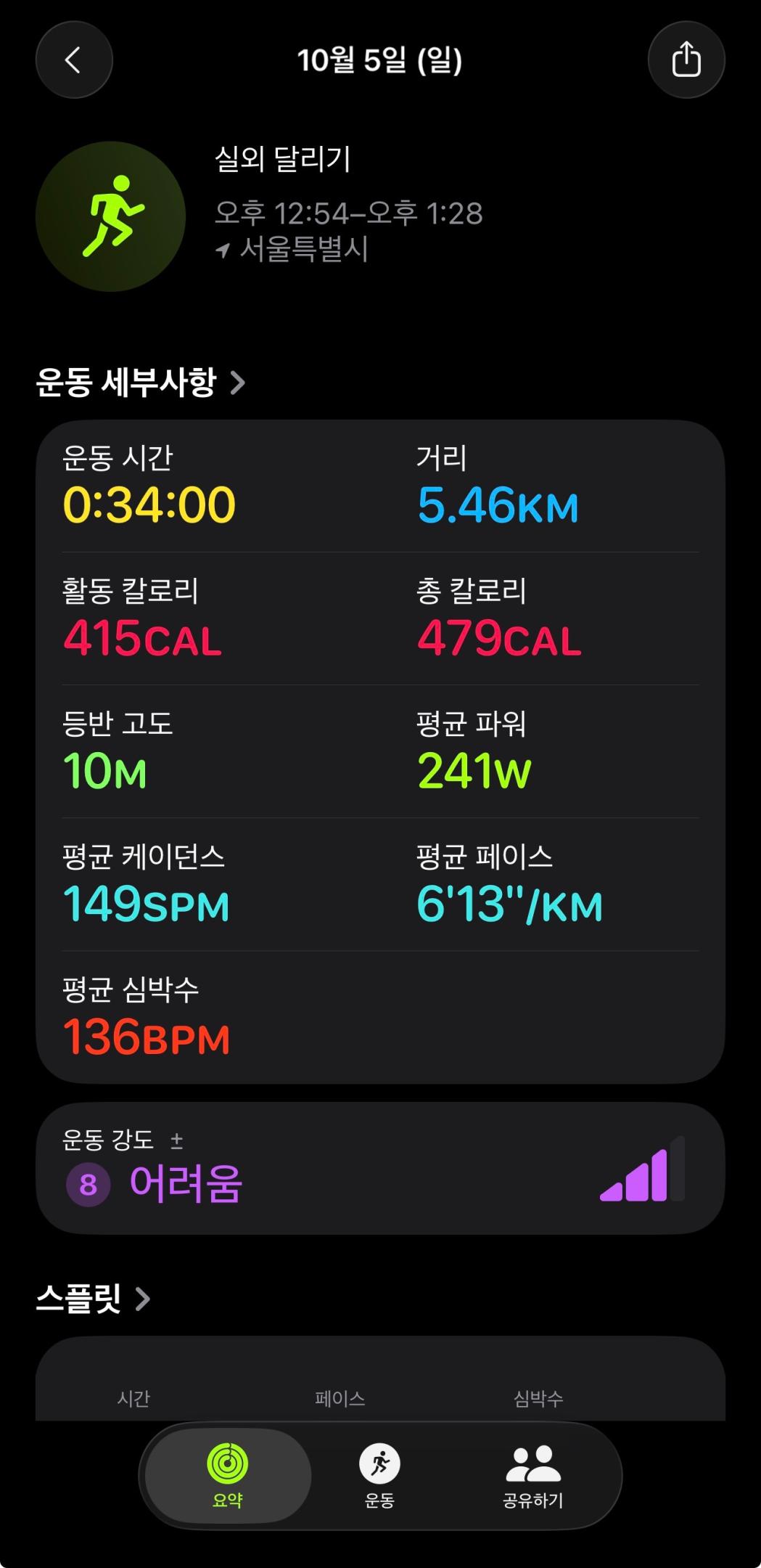 컨텐트 이미지