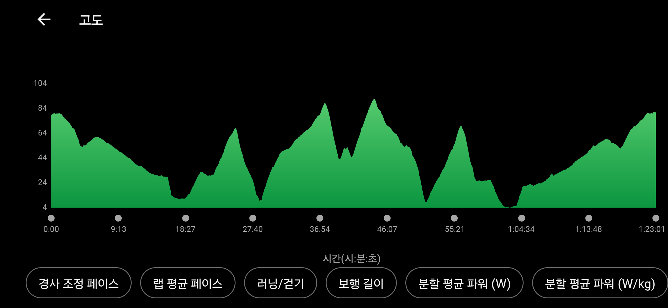 컨텐트 이미지