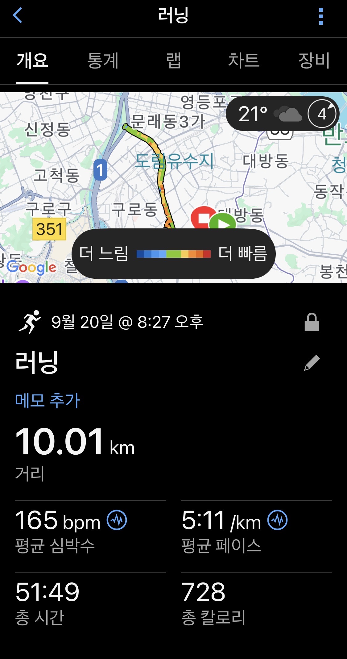 컨텐트 이미지