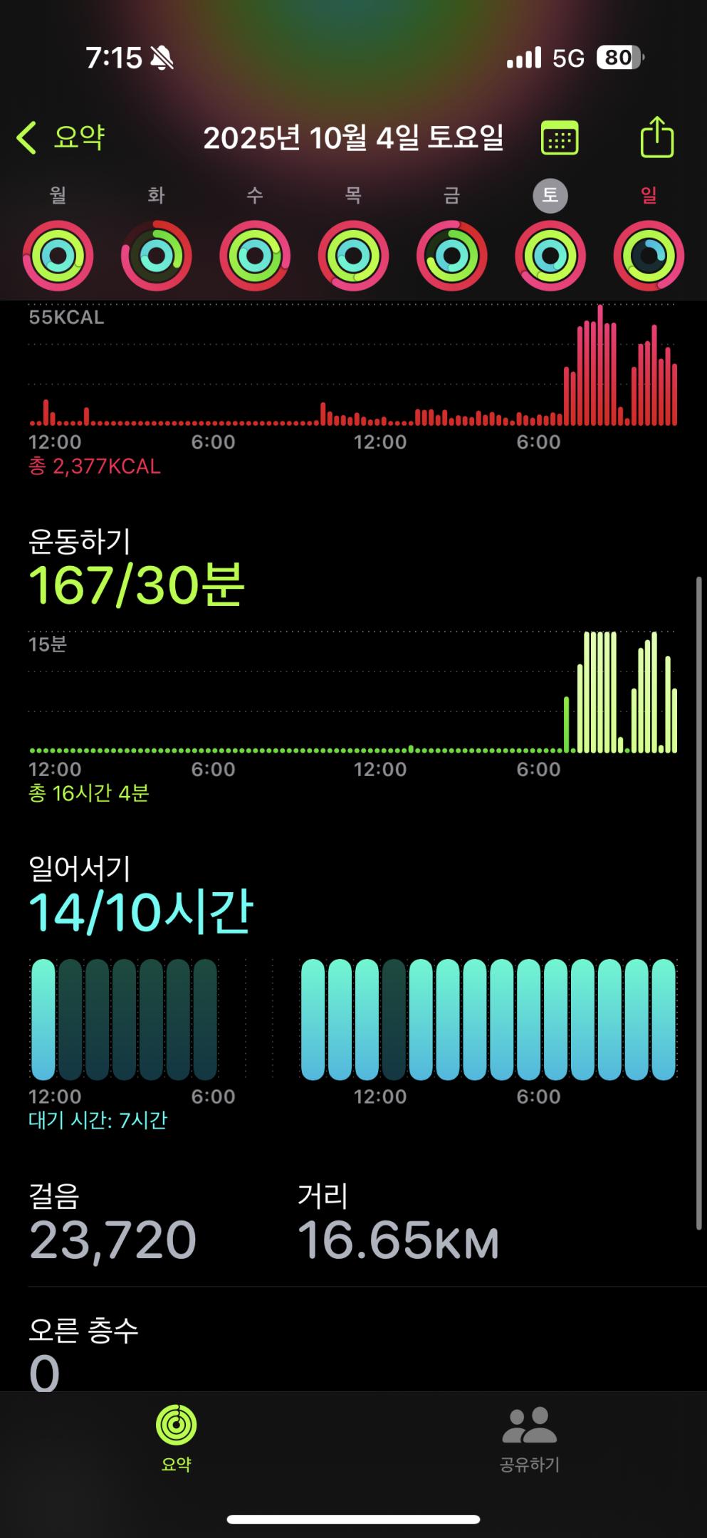컨텐트 이미지