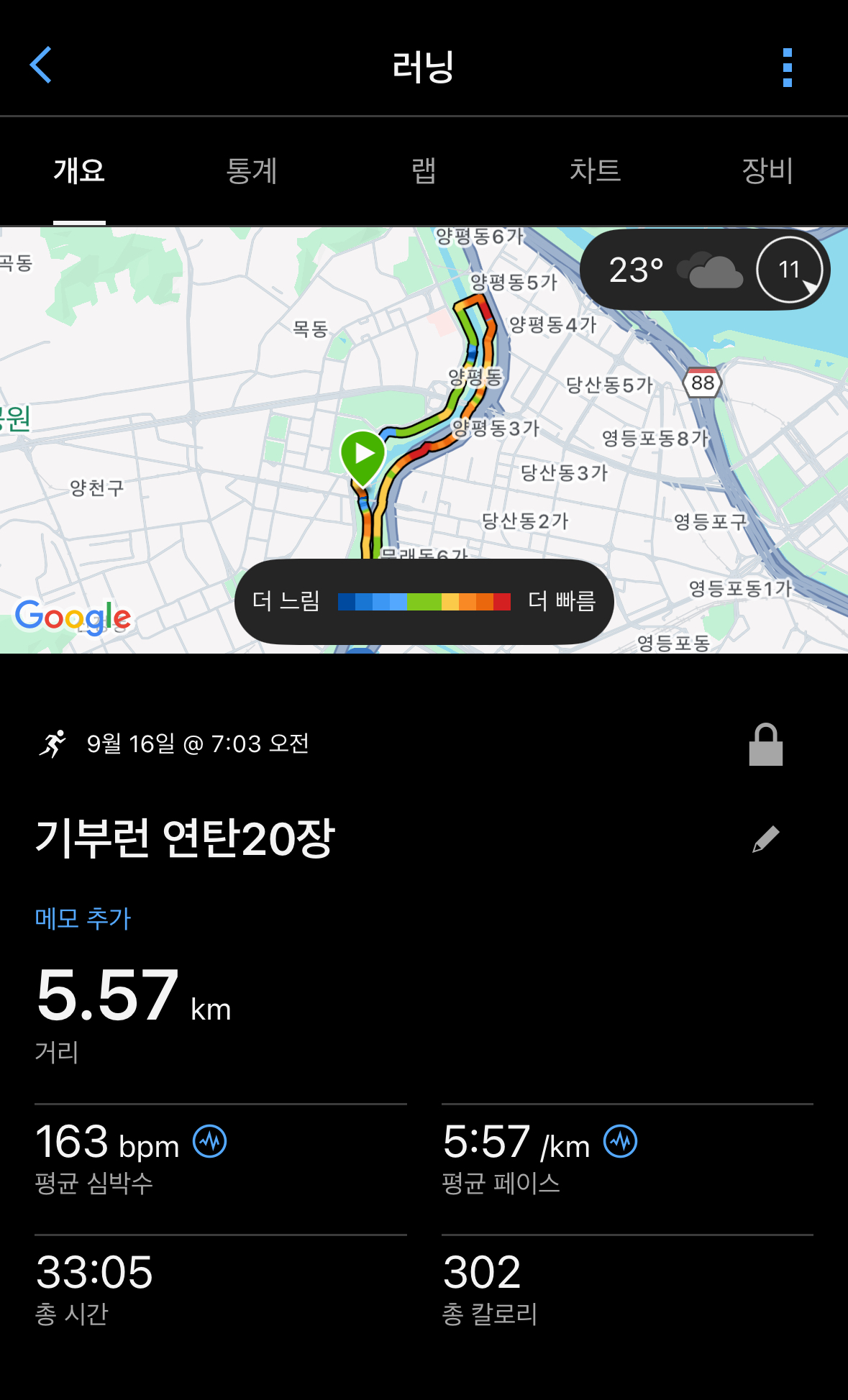 컨텐트 이미지