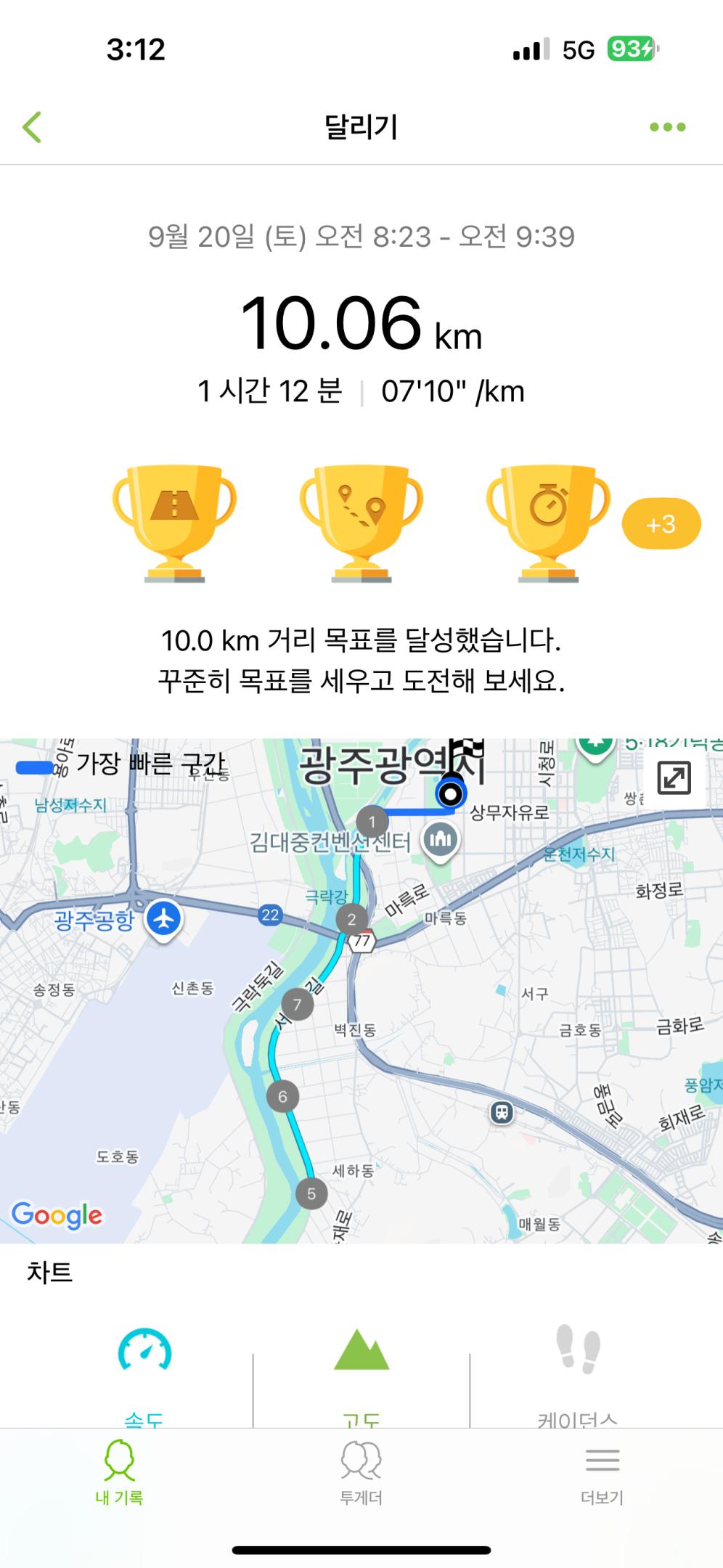 컨텐트 이미지