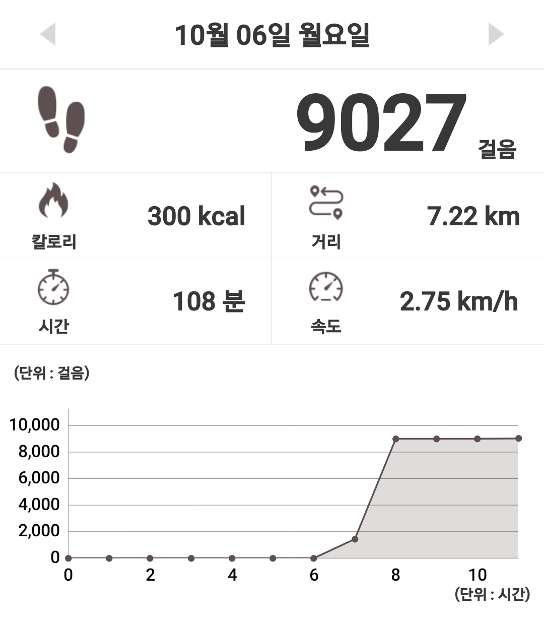 컨텐트 이미지