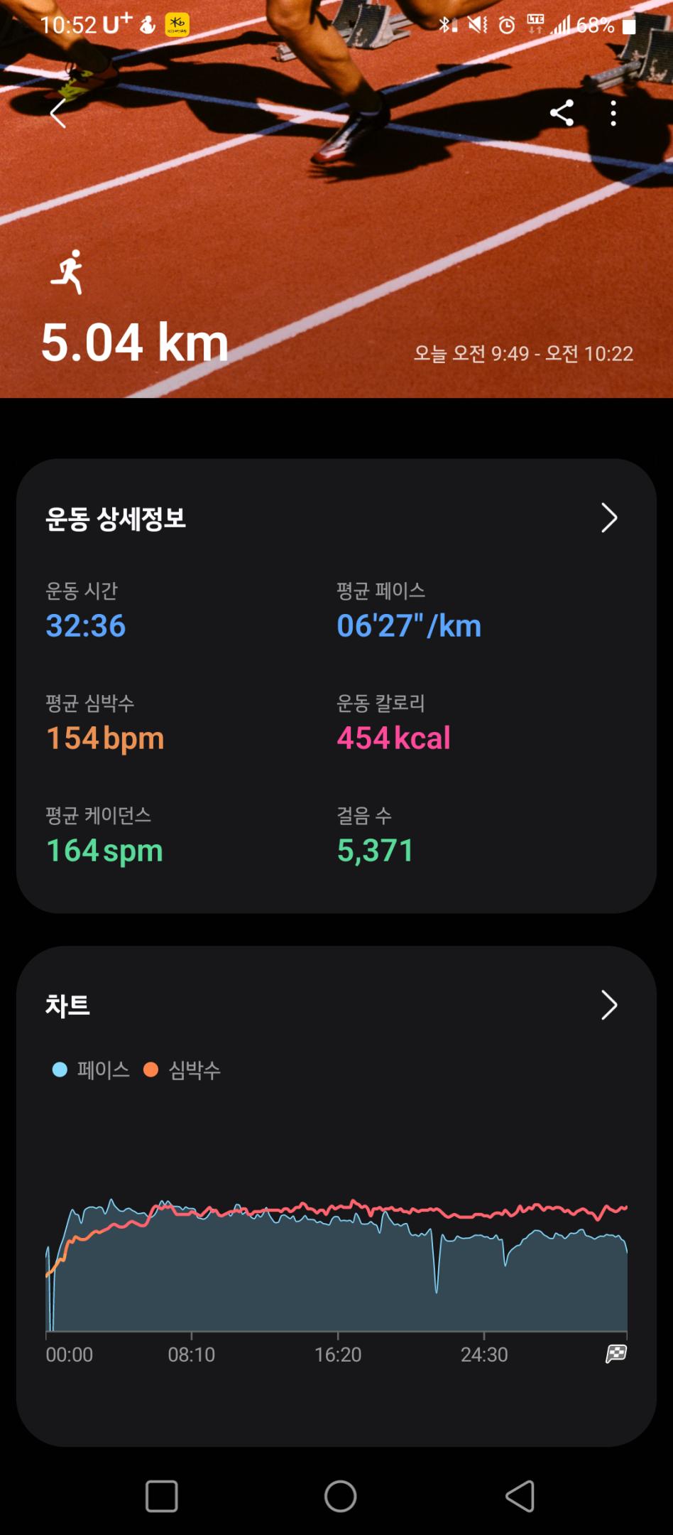 컨텐트 이미지