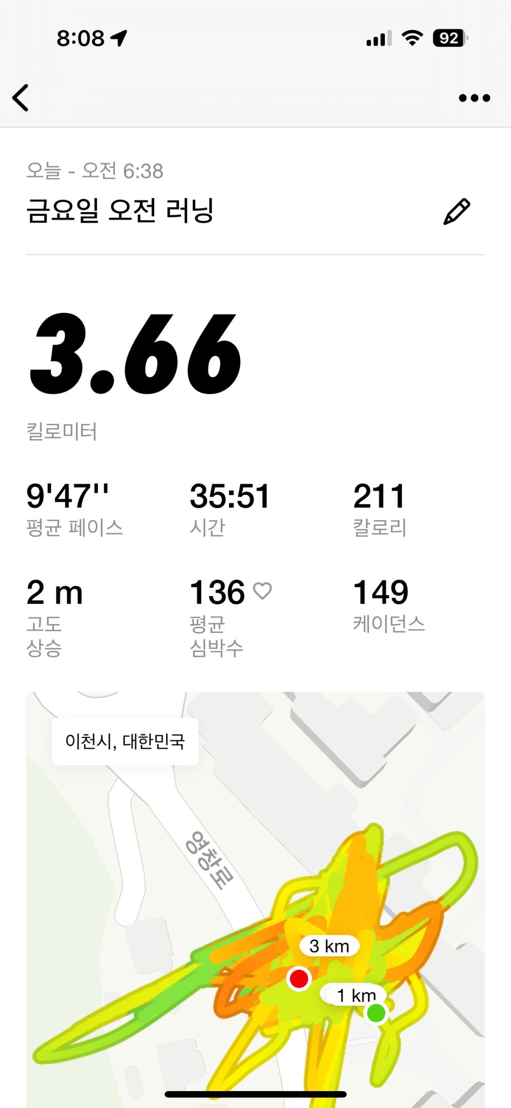 컨텐트 이미지