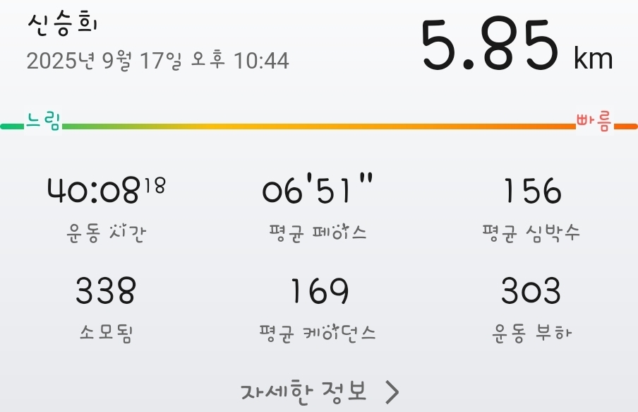 컨텐트 이미지