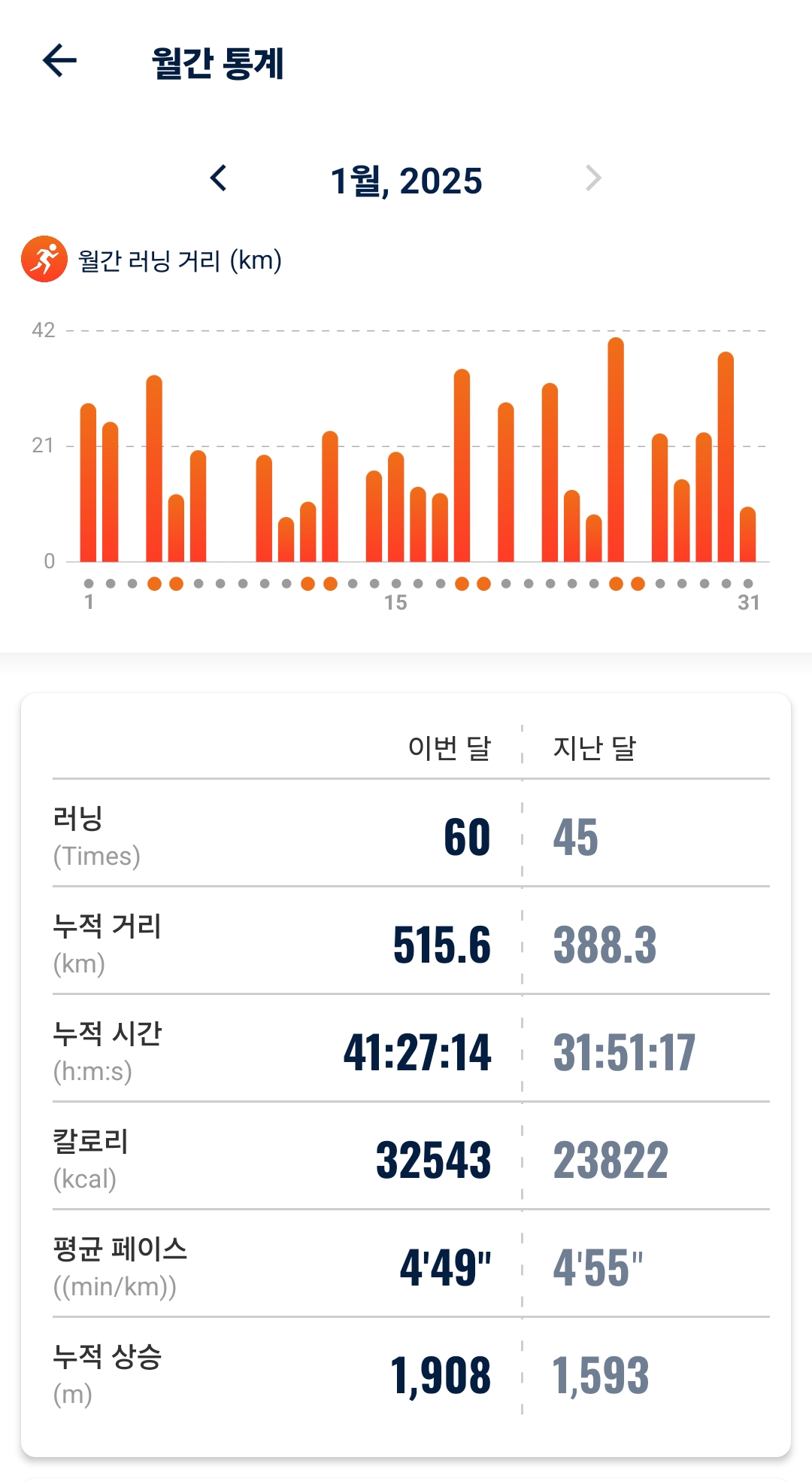 컨텐트 이미지