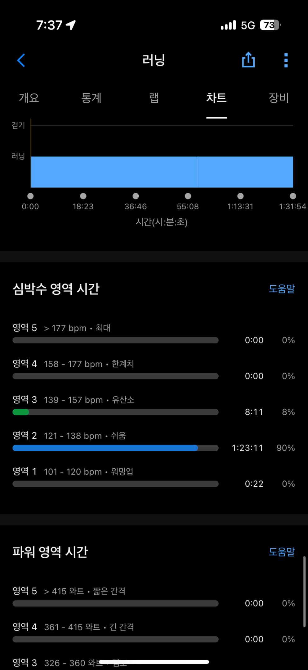 컨텐트 이미지
